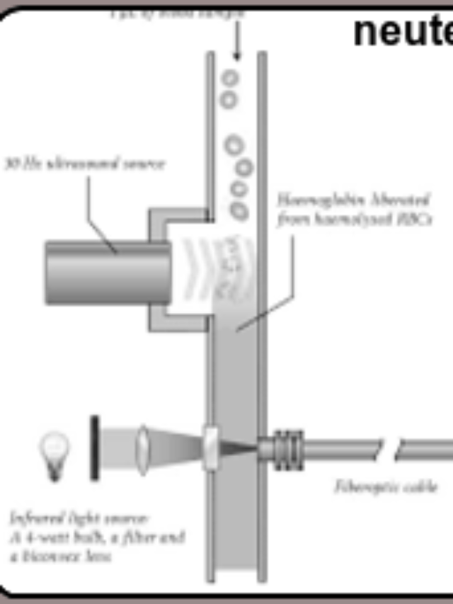 cropped-Blood-gas-analyzerABG-function-and-working-principle1.png