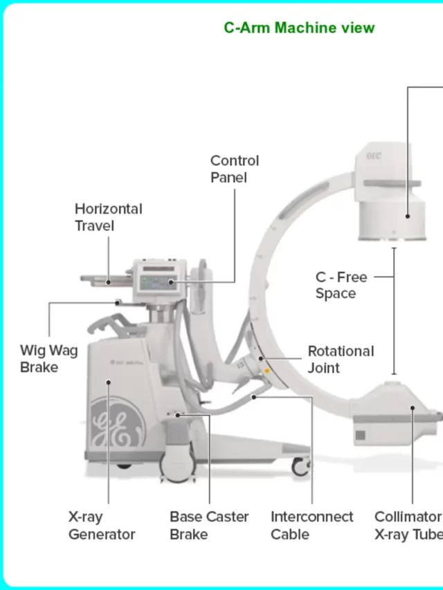 What is a C-Arm Machine