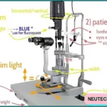 What is a Slit Lamp?, how to work slit lamp