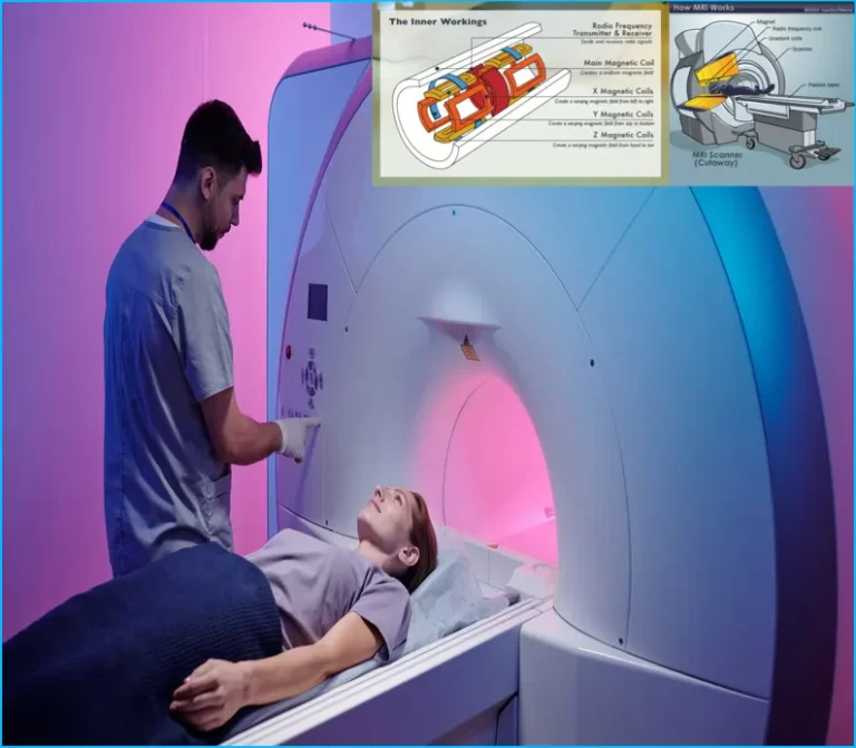 How Much Does an MRI Cost