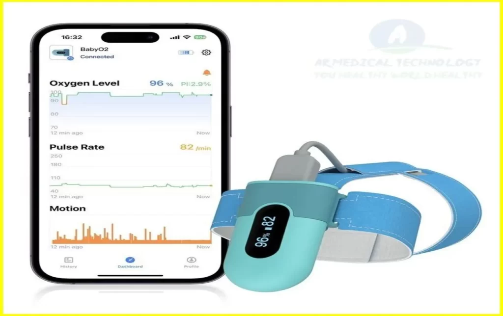 Heart Rate and Oxygen Monitor