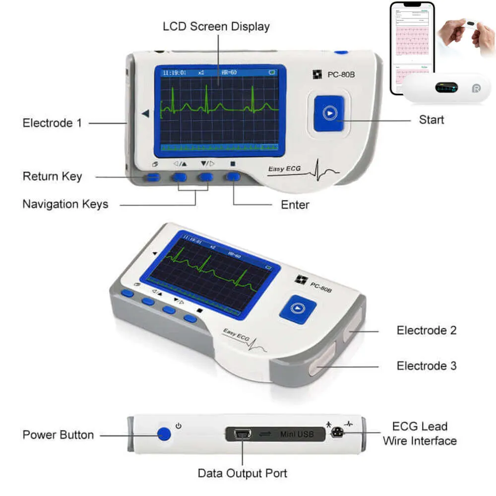 Heart Monitor Device: Uses, Type and How to Work Heart Monitor Device 24